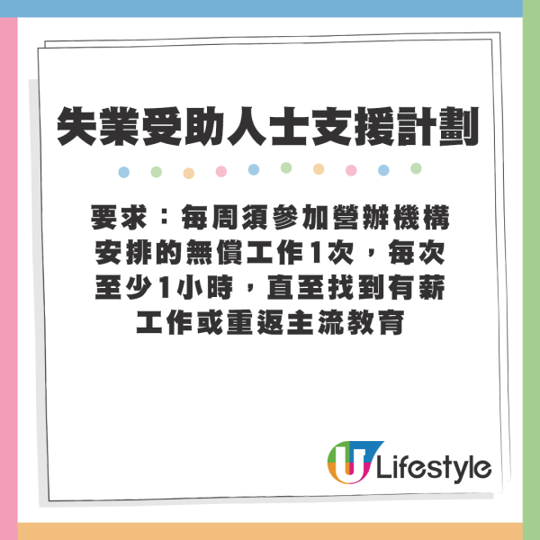 社署推新失業綜援計劃，1類人須每周無償工作1小時。