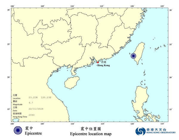 香港地震｜香港市民報告有感地震！天文台最新公布地震報告：台灣4.7級地震 