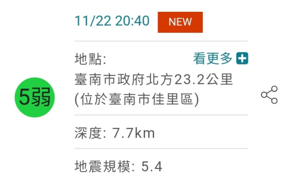 台南晚上發生5.4級地震 香港天文台接逾10宗有感地震報告 