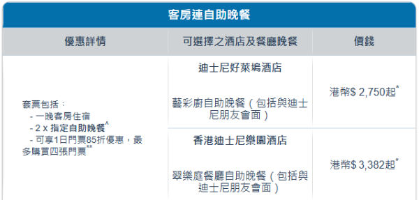 「奇妙浪漫遊」宅度假優惠