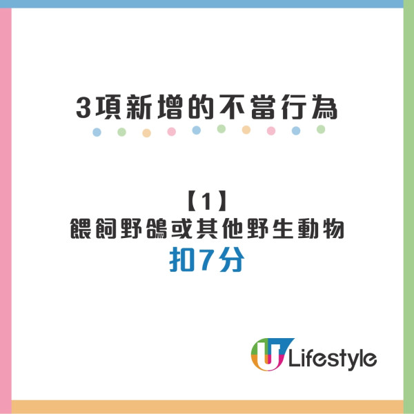 「餵飼野鴿或其他野生動物」被扣7分。