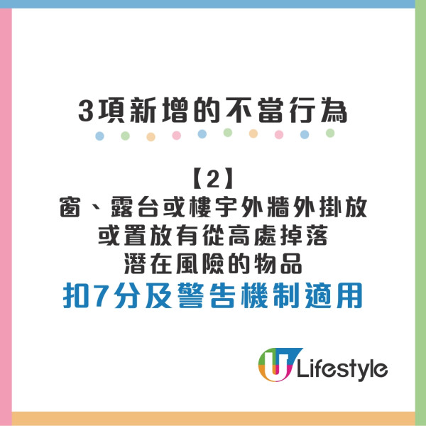 「在窗、露台或樓宇外牆外掛放或置放有從高處掉落潛在風險的物品（包括簷篷、冷氣機遮簷和其他伸出物）」被扣7分及警告機制適用。