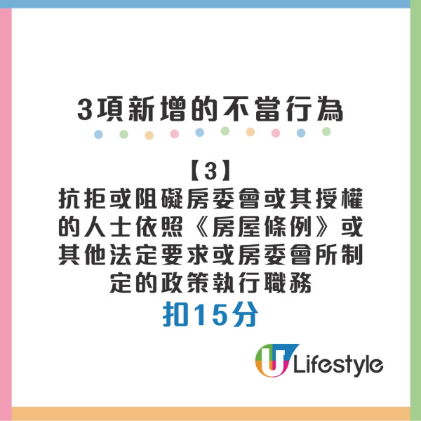 「抗拒或阻礙房委會或其授權的人士依照《房屋條例》或其他法定要求或房委會所制定的政策執行職務」被扣15分。