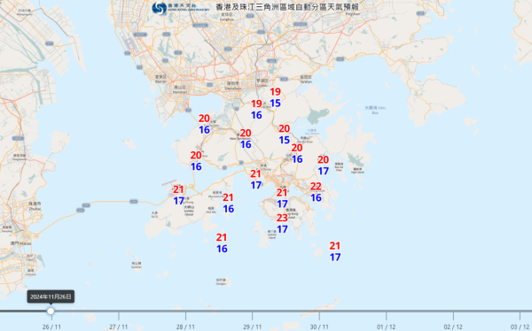 冷鋒殺到！香港本周氣溫急降 天文台：周四地區跌至最低12度