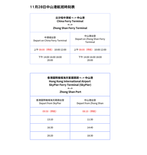 11月28日相關航班調整圖表（圖片來源︰珠江客運官網）