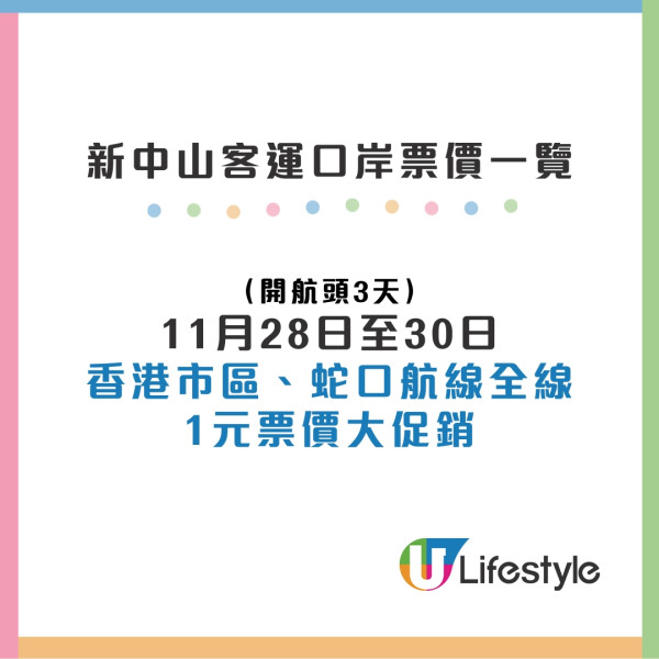 香港往中山船｜新中山客運口岸11.28通航船程1小時 頭3日票價僅1元首季促銷船票