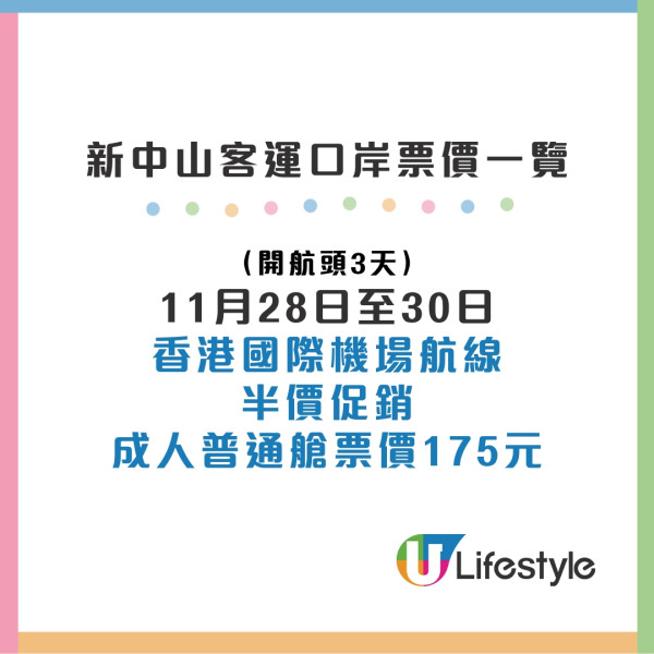 香港往中山船｜新中山客運口岸11.28通航船程1小時 頭3日票價僅1元首季促銷船票