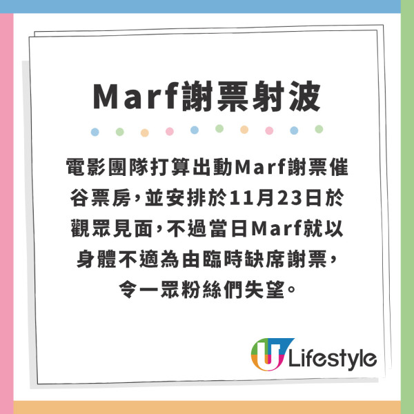 寄了一整個春天｜Marf新戲謝票因身體抱恙射波 自爆家中大玩化妝Cosplay捱轟