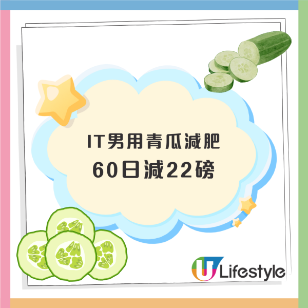 40歲IT男靠食青瓜 60日減22磅 醫生分享詳細減肥餐單