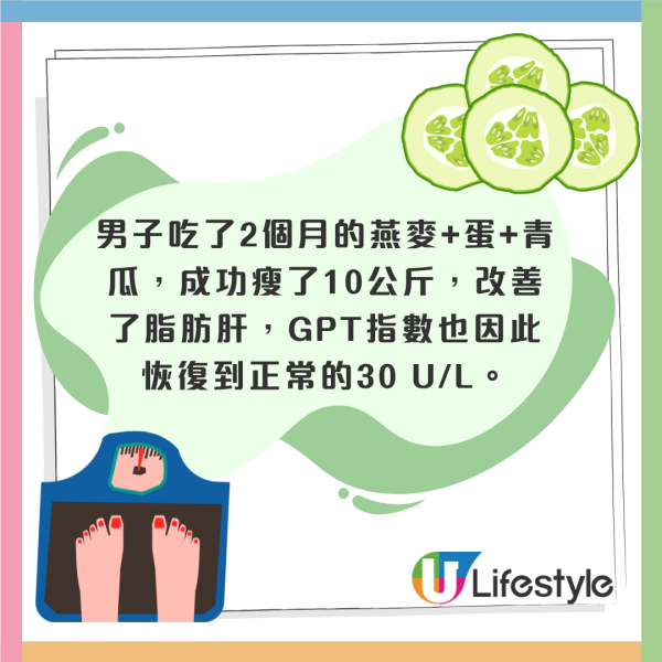 台男青瓜減肥法兩月瘦22磅!減重餐單曝光 醫生證脂肪肝得改善