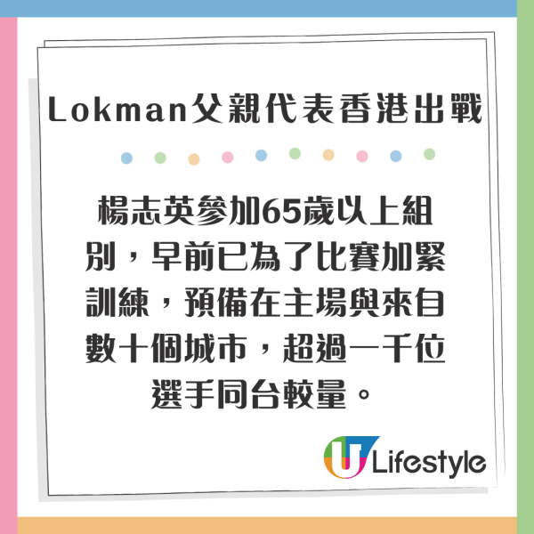 MIRROR成員67歲父親代表港隊出戰「世界跆拳道品勢錦標賽」與各國選手較量 