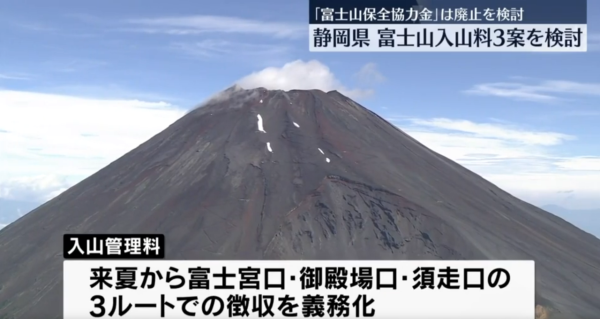 日本靜岡縣計劃收取富士山「入山費」 擬三種收費方案最平3000日圓起 