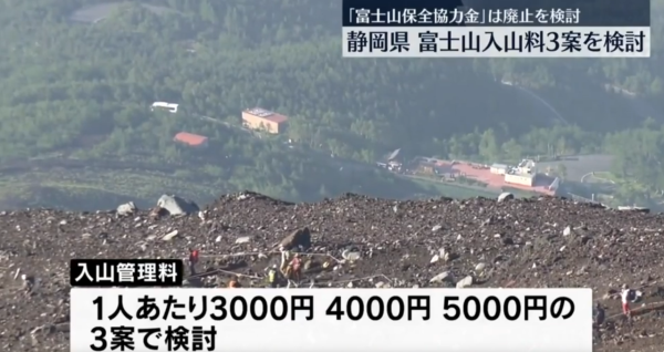 日本靜岡縣計劃收取富士山「入山費」 擬三種收費方案最平3000日圓起 