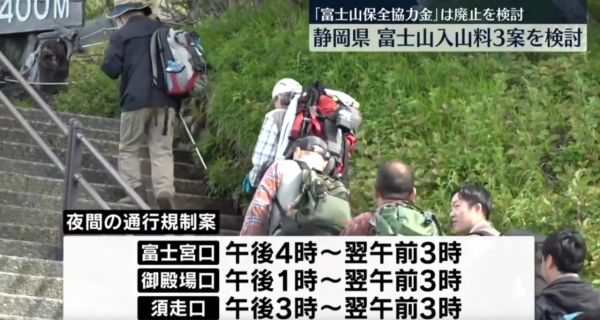 日本靜岡縣計劃收取富士山「入山費」 擬三種收費方案最平3000日圓起 