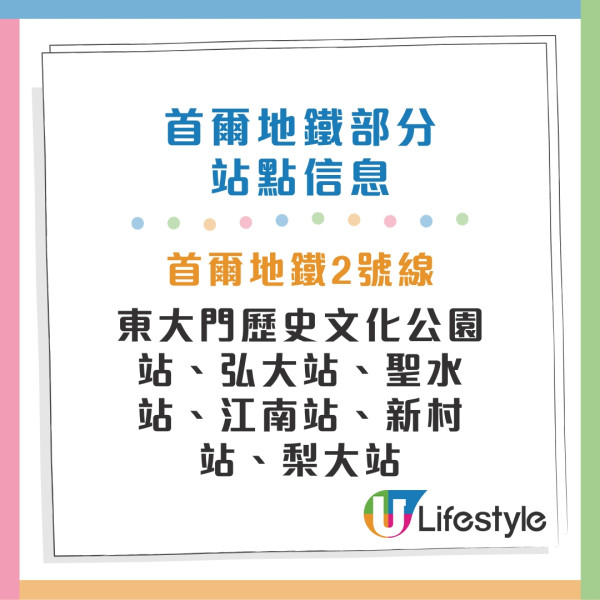首爾自由行｜5日4夜自由行推薦行程 最新購物區/打卡cafe/近郊景點 