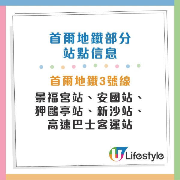 首爾自由行｜5日4夜自由行推薦行程 最新購物區/打卡cafe/近郊景點 