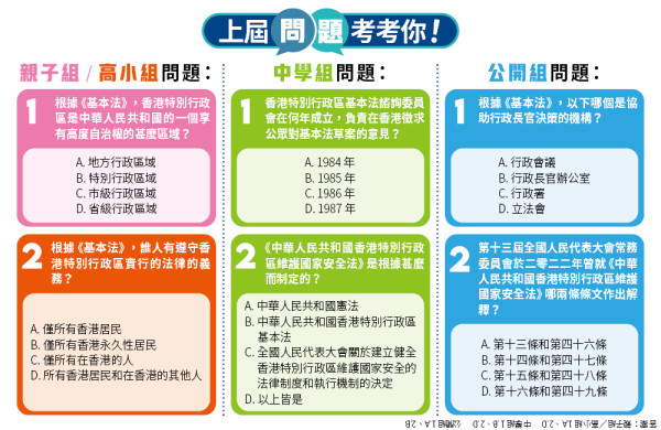 2024-25年有問有答《基本法》問答比賽 邊學邊玩 贏取價值高達$6,000購物禮券！