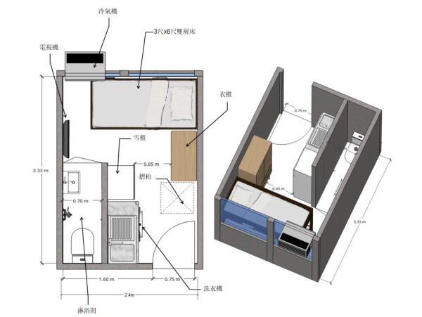 「簡樸房」居住環境的最低標準（圖片來源︰立法會文件）