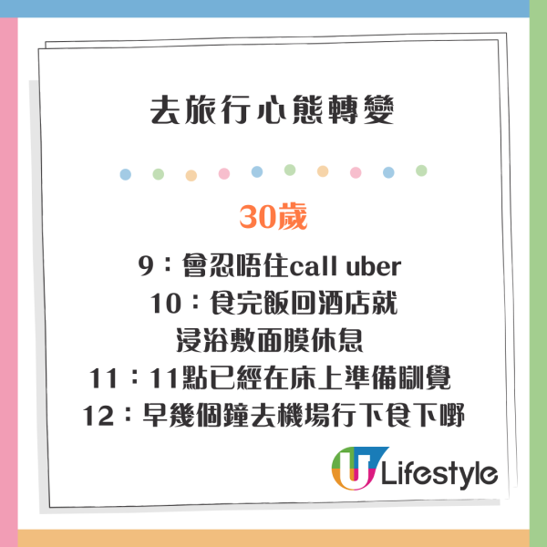 網民討論「原來咁咋」旅行地 大呻由布院似迪欣湖/函館夜景似長洲