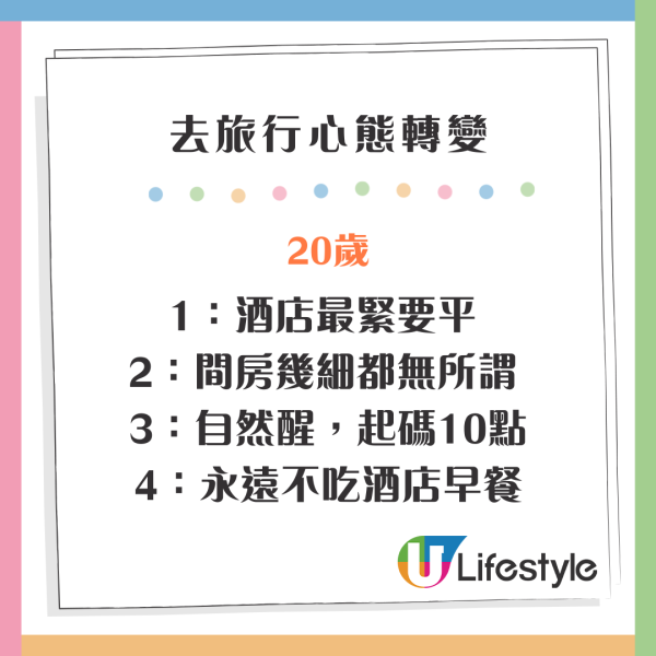 網民熱議由20歲到30歲去旅行的心態轉變！唯一不變仍是熱愛旅遊 網民︰40歲要帶埋枕頭