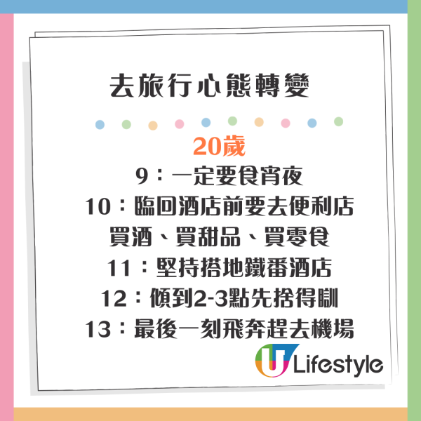 網民熱議由20歲到30歲去旅行的心態轉變！唯一不變仍是熱愛旅遊 網民︰40歲要帶埋枕頭