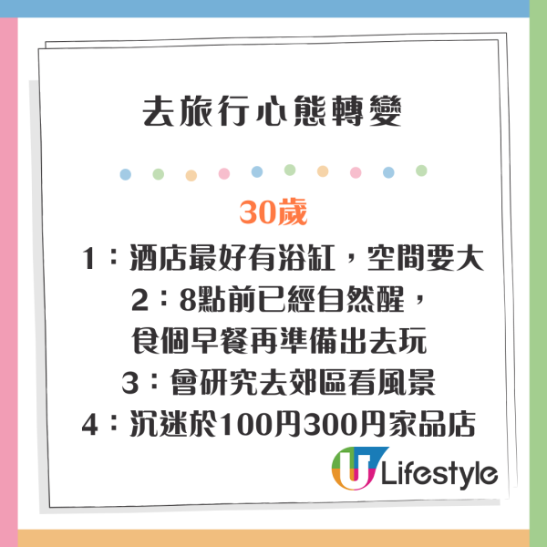 網民討論「原來咁咋」旅行地 大呻由布院似迪欣湖/函館夜景似長洲