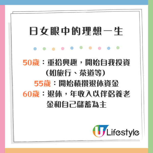 櫻花妹描述日女理想一生 16歲初夜/30歲生兩孩/50歲追求興趣 網民:30歲會出軌一次