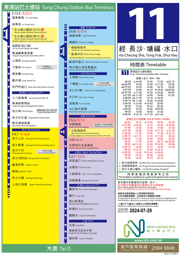 大澳好去處｜逾10個大澳一日遊景點及美食推介 附導賞團及交通指南