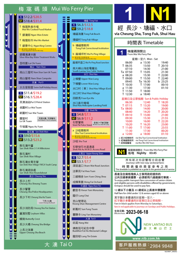 大澳好去處｜逾10個大澳一日遊景點及美食推介 附導賞團及交通指南