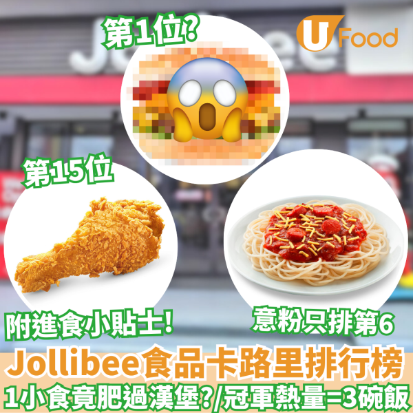 18款Jollibee食品卡路里排行榜｜1小食竟肥過漢堡／冠軍熱量＝3碗飯！