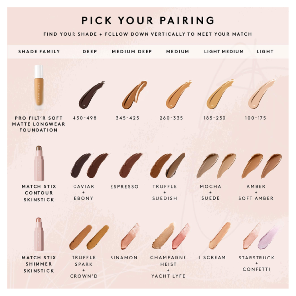 圖片來源：Sephora官網