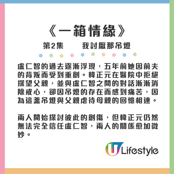 一箱情緣劇情結局大反轉 嚴泰成下場如何？行李箱藏驚人秘密！1-8集Netflix線上看