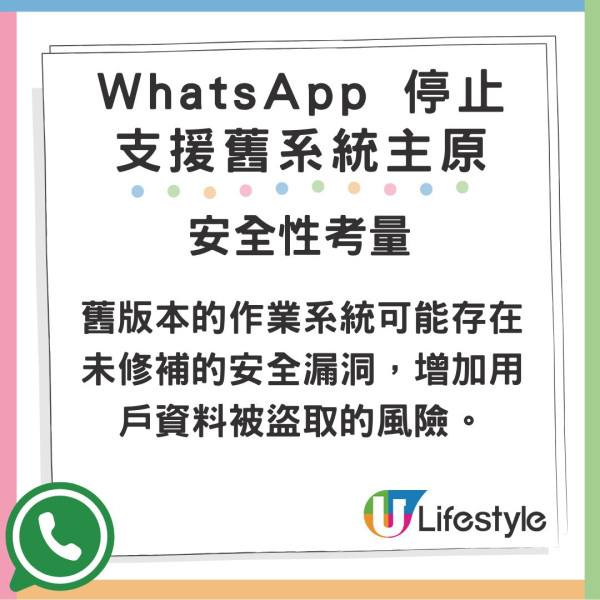 大量手機這時將無法使用 WhatsApp！WhatsApp 大幅提升系統要求！【附受影響型號及解決方法】