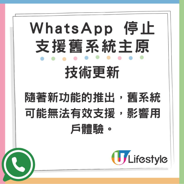 大量手機這時將無法使用 WhatsApp！WhatsApp 大幅提升系統要求！【附受影響型號及解決方法】