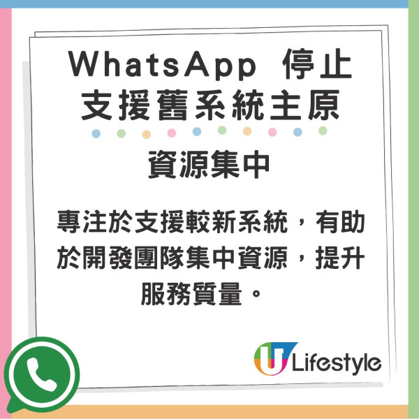 大量手機這時將無法使用 WhatsApp!WhatsApp 大幅提升系統要求!【附受影響型號及解決方法】 大量手機這時將無法使用 WhatsApp!WhatsApp 大幅提升系統要求!【附受影響型號及解決方法】