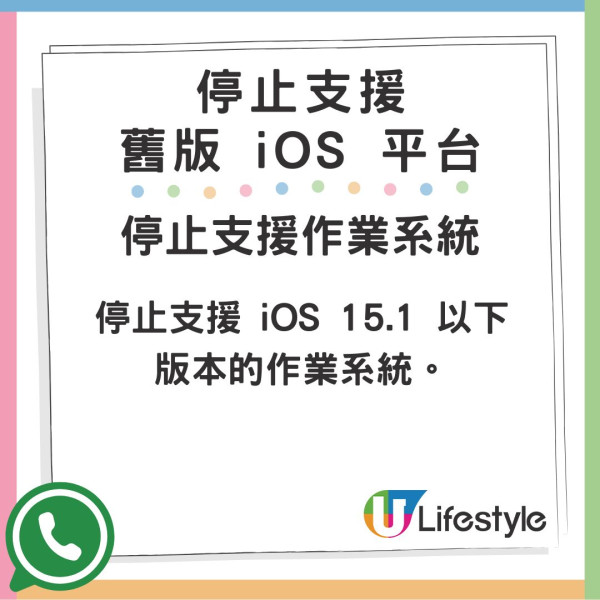 大量手機這時將無法使用 WhatsApp！WhatsApp 大幅提升系統要求！【附受影響型號及解決方法】