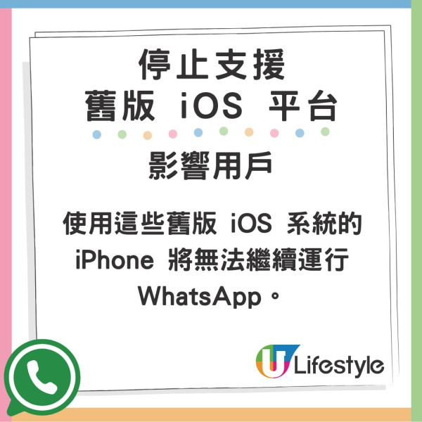 大量手機這時將無法使用 WhatsApp!WhatsApp 大幅提升系統要求!【附受影響型號及解決方法】 大量手機這時將無法使用 WhatsApp!WhatsApp 大幅提升系統要求!【附受影響型號及解決方法】