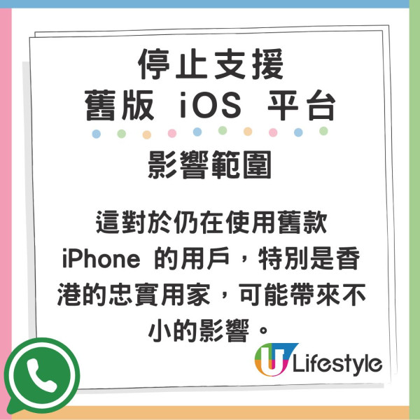 大量手機這時將無法使用 WhatsApp!WhatsApp 大幅提升系統要求!【附受影響型號及解決方法】 大量手機這時將無法使用 WhatsApp!WhatsApp 大幅提升系統要求!【附受影響型號及解決方法】