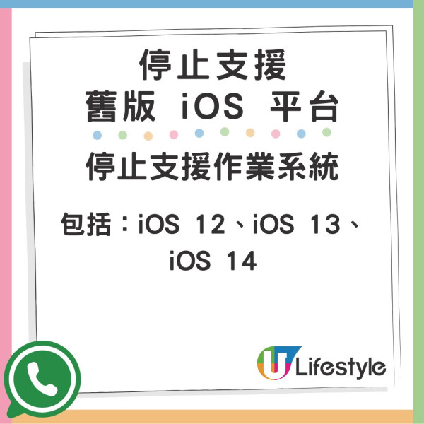 大量手機這時將無法使用 WhatsApp!WhatsApp 大幅提升系統要求!【附受影響型號及解決方法】 大量手機這時將無法使用 WhatsApp!WhatsApp 大幅提升系統要求!【附受影響型號及解決方法】