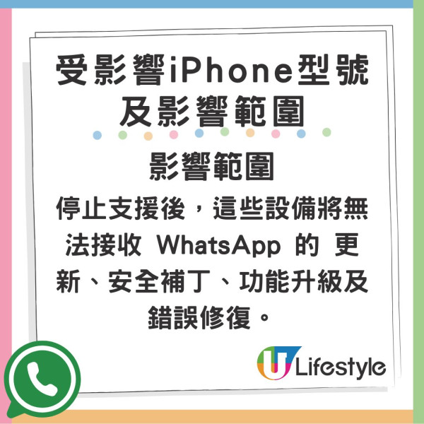 大量手機這時將無法使用 WhatsApp!WhatsApp 大幅提升系統要求!【附受影響型號及解決方法】 大量手機這時將無法使用 WhatsApp!WhatsApp 大幅提升系統要求!【附受影響型號及解決方法】