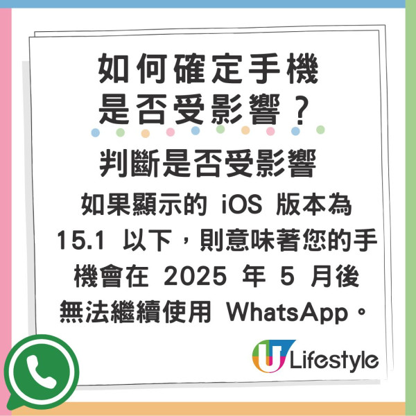 大量手機這時將無法使用 WhatsApp!WhatsApp 大幅提升系統要求!【附受影響型號及解決方法】 大量手機這時將無法使用 WhatsApp!WhatsApp 大幅提升系統要求!【附受影響型號及解決方法】