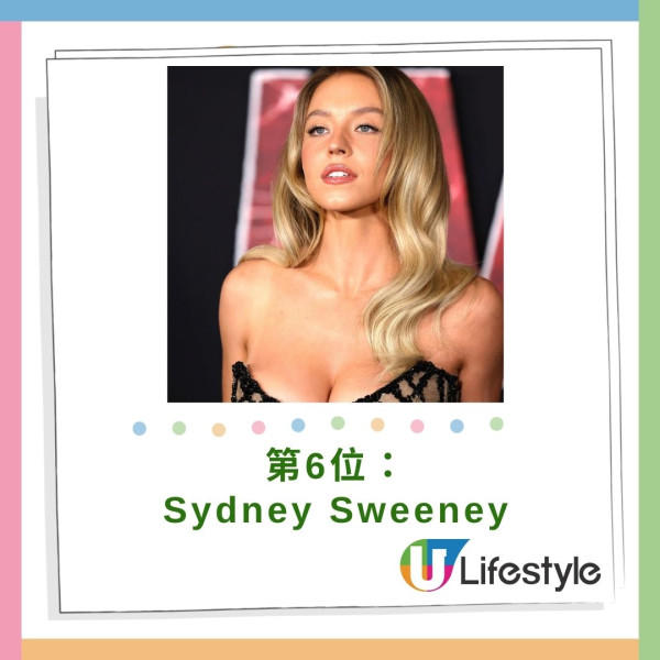 第六名是Sydney Sweeney，這位美國女演員因其引人注目的表現和驚人的美貌而被譽為當今最時尚、最性感的女演員之一。隨著她在全球人氣上升，Sydney成功跻身2024年最美麗女性之列。