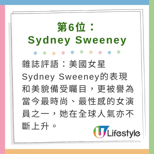 第六名是Sydney Sweeney，這位美國女演員因其引人注目的表現和驚人的美貌而被譽為當今最時尚、最性感的女演員之一。隨著她在全球人氣上升，Sydney成功跻身2024年最美麗女性之列。