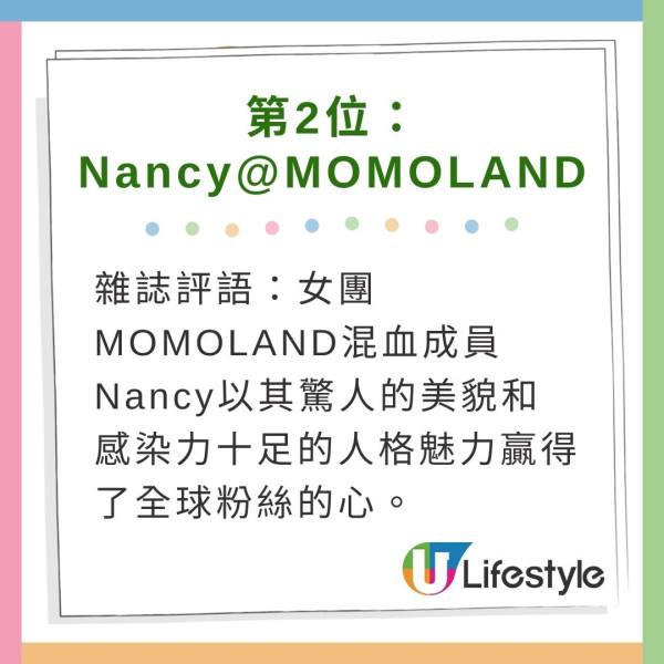 第二名是韓國女團MOMOLAND混血成員Nancy Jewel，以其驚人的美貌和感染力十足的人格魅力贏得了全球粉絲的心。