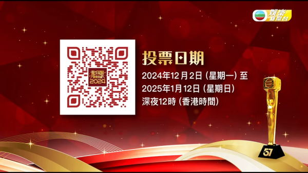 萬千星輝頒獎典禮2024｜完整提名名單一覽！入圍劇集、投票時間、投票連結一覽