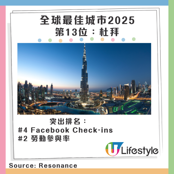 一年一度世界幸福報告排名公開 芬蘭連續8年第一/香港再創新低