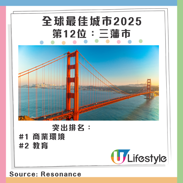 一年一度世界幸福報告排名公開 芬蘭連續8年第一/香港再創新低