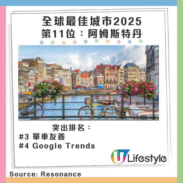 一年一度世界幸福報告排名公開 芬蘭連續8年第一/香港再創新低