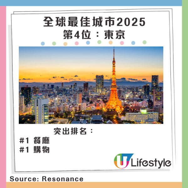 一年一度世界幸福報告排名公開 芬蘭連續8年第一/香港再創新低