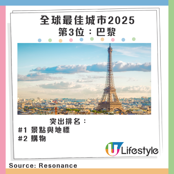 一年一度世界幸福報告排名公開 芬蘭連續8年第一/香港再創新低